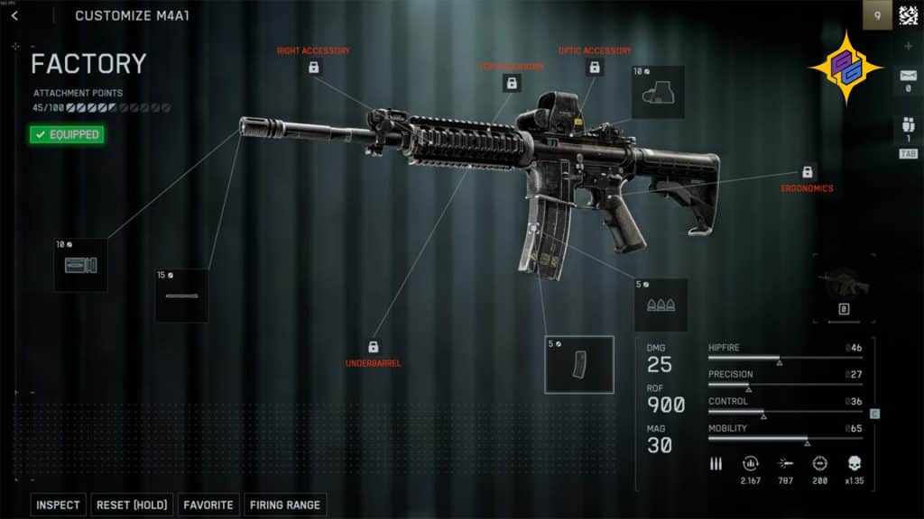 بهترین لوداوت پیشنهادی برای M4A1