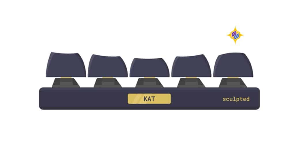 KAT Profile