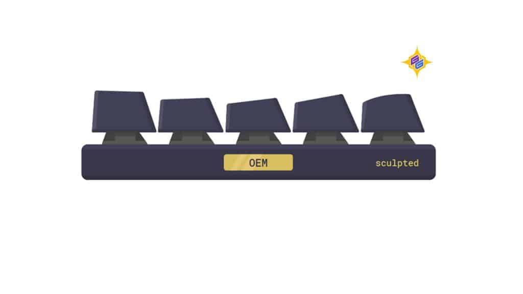 oem-profile-keycap